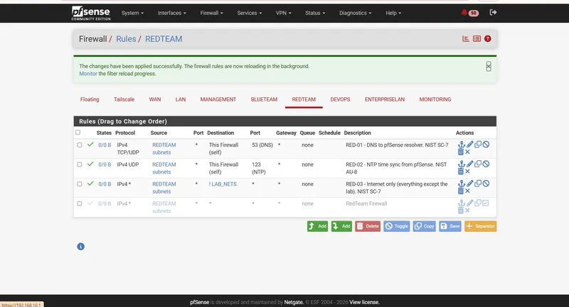 RedTeam interface ruleset in pfSense